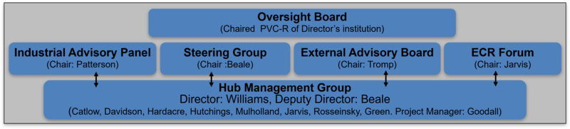 Boards210524 jpg