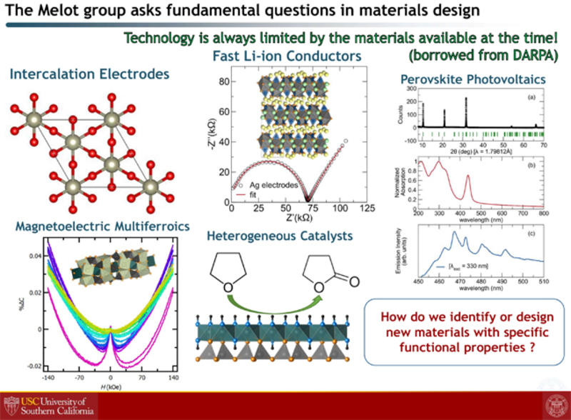 graphic of Dr Brent Melot's group interests - Fast li ion conductors, heterogeneous catalysts, intercalation electrodes