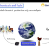 sustainable fuels and chemicals from biomass video screenshot 2025 05 23 at 14 10 12