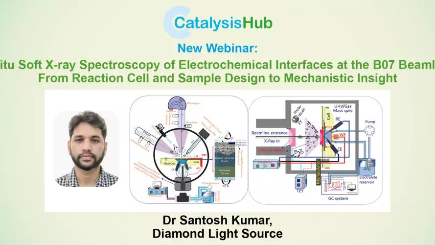 Photo of speaker Santosh Kumar and abstract diagram