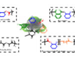 Selective polymers diag