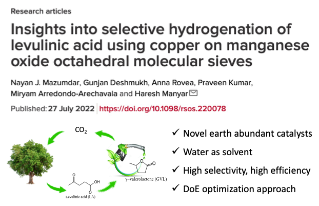Insights into selective hydrogenation of levulinic acid using copper on manganese oxide octahedral molecular sieves