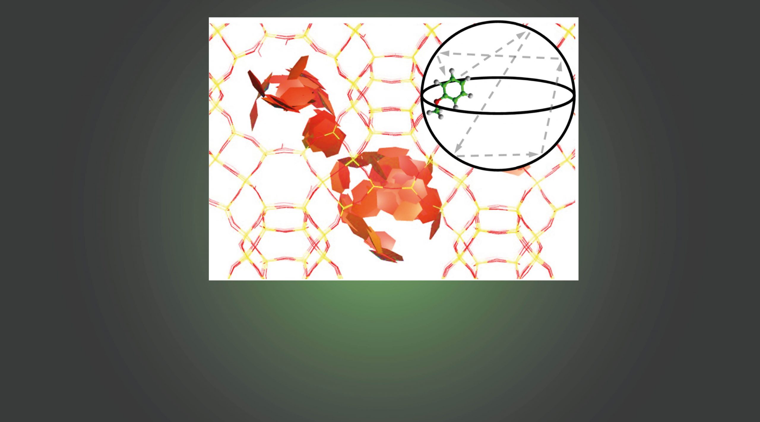 The effect of pore structure on the local and nanoscale mobility of anisole and guaiacol in commercial zeolite catalysts